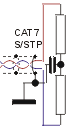 CAT7 S/STP, shield=GND, symmetric termination, no bias