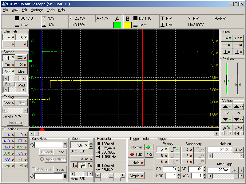 Break transported by ODW-600 in async mode (19200 bps)