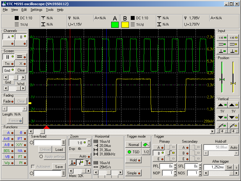 Westermo ODW-730 running full duplex in sync mode, t.t.=1.6ms