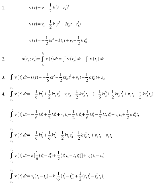 GIF: a generic formula for pulses across region C