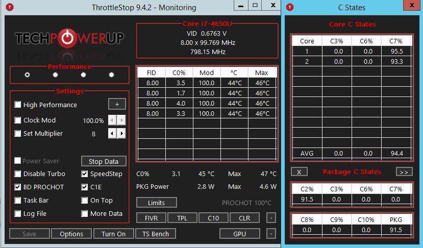 ThrottleStop with C-states enabled in the BIOS