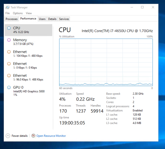 Windows Task Manager, Performance tab, showing flawed CPU frequency